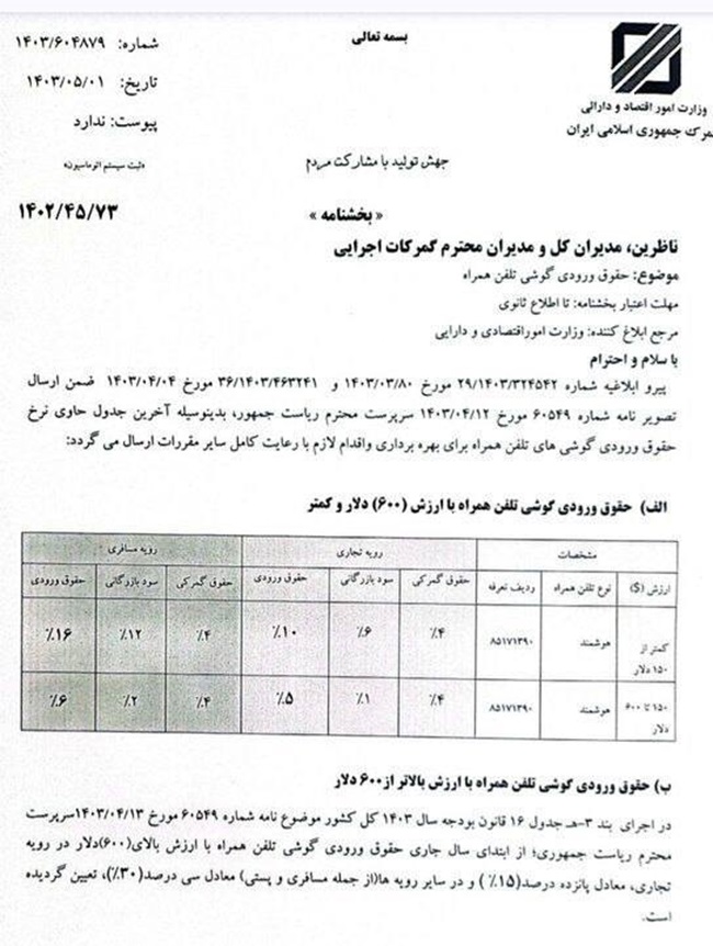 تعرفه جدید واردات گوشی موبایل اعلام شد