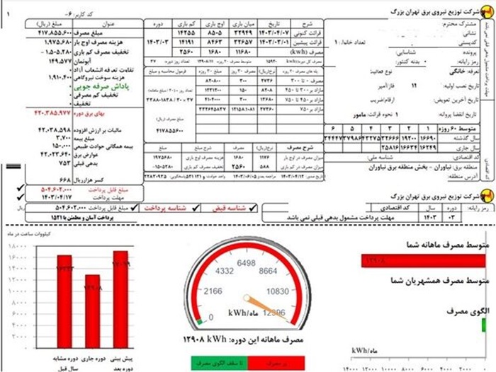 جنجال قبض برق 50 میلیونی در نیاوران