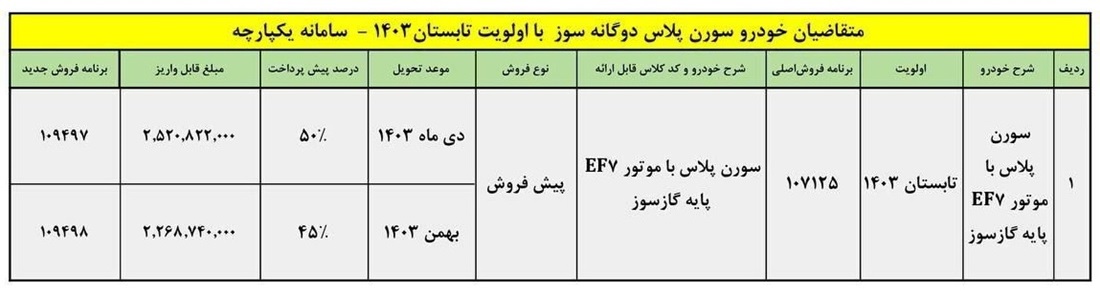 شرایط فروش سورن پلاس دوگانه سوز مرداد 1403