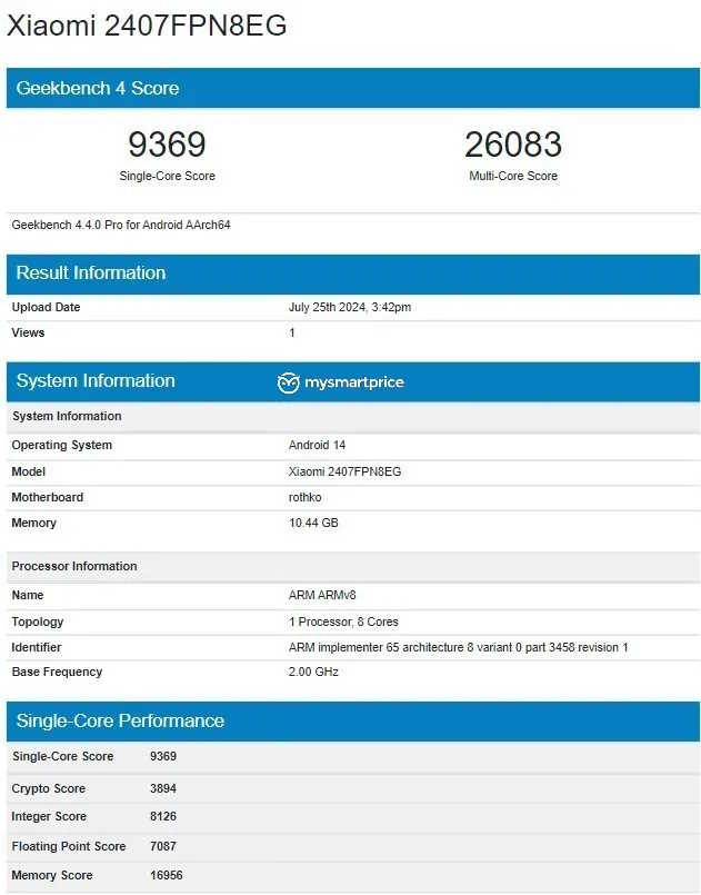نتایج بنچمارک Xiaomi 14T Pro