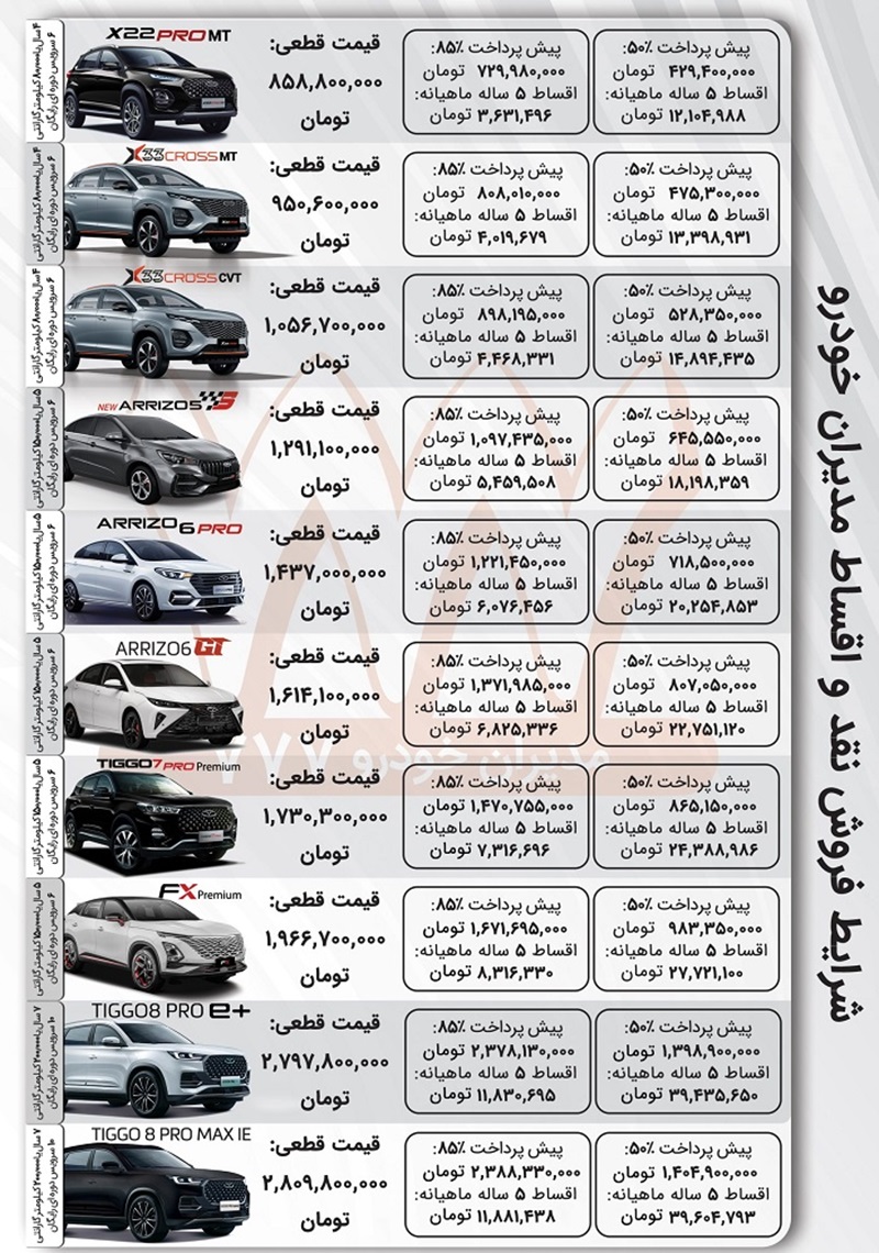 جزئیات طرح فروش نقد و اقساط محصولات مدیران خودرو