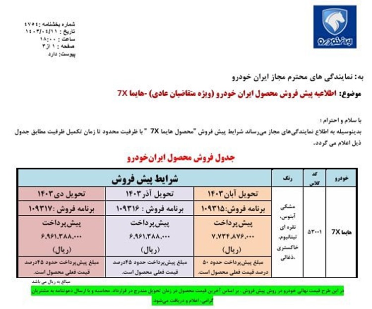 جزئیات طرح پیش فروش هایما 7X تیر 1403