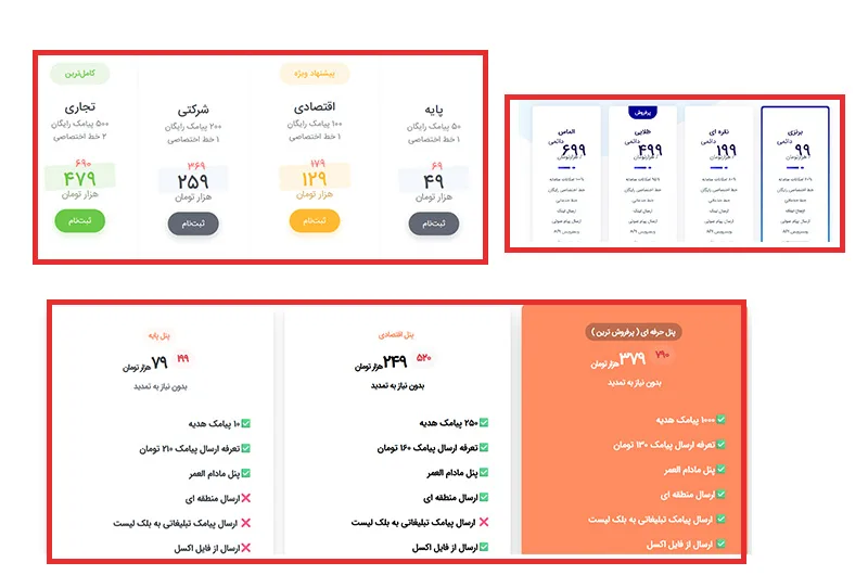 مقایسه قیمت گذاری خدمات پیامکی