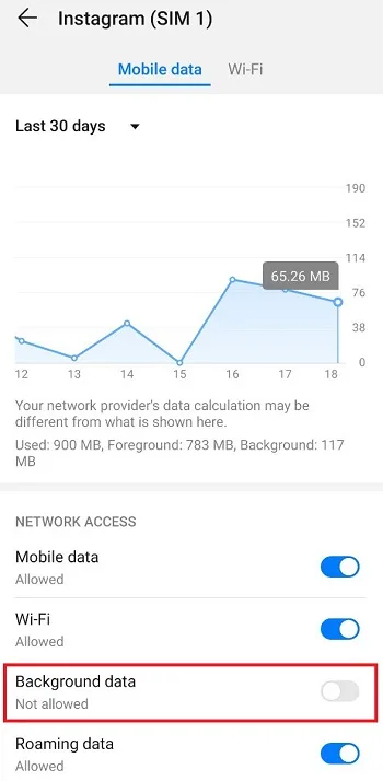 غیر فعال کردن Data background اینستاگرام در اندروید