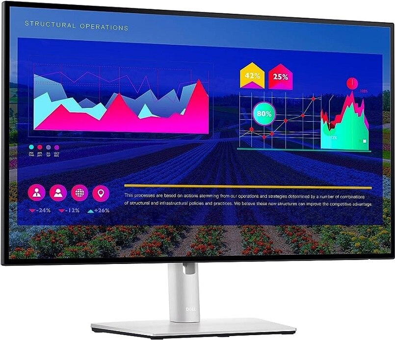 بهترین مانیتور ها برای ترید