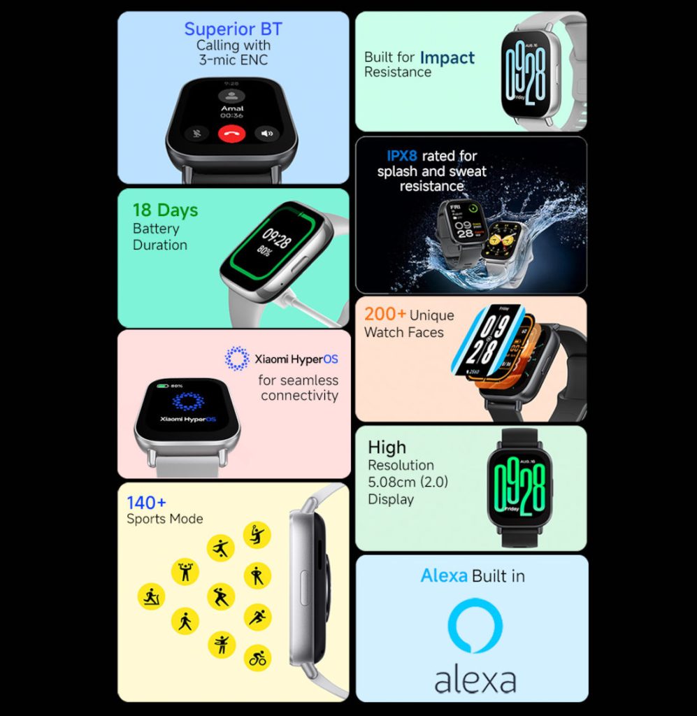 قابلیت‌های جدید ساعت هوشمند Redmi watch 5 active