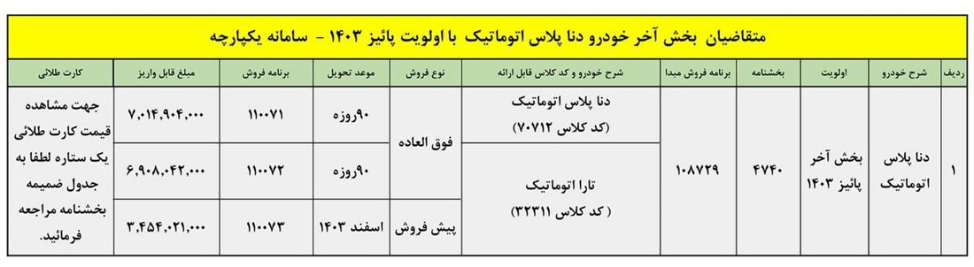 شرایط فروش ویژه دنا پلاس اتوماتیک شهریور 1403