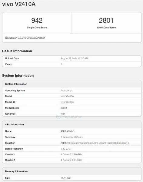 ویوو Y300پرو با یک پردازنده متوسط عرضه میشود