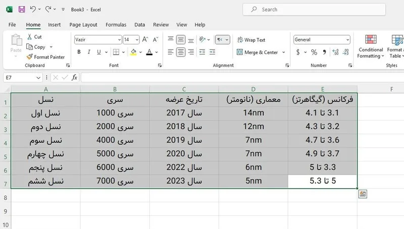 تنظیم صفحه پرینت در اکسل