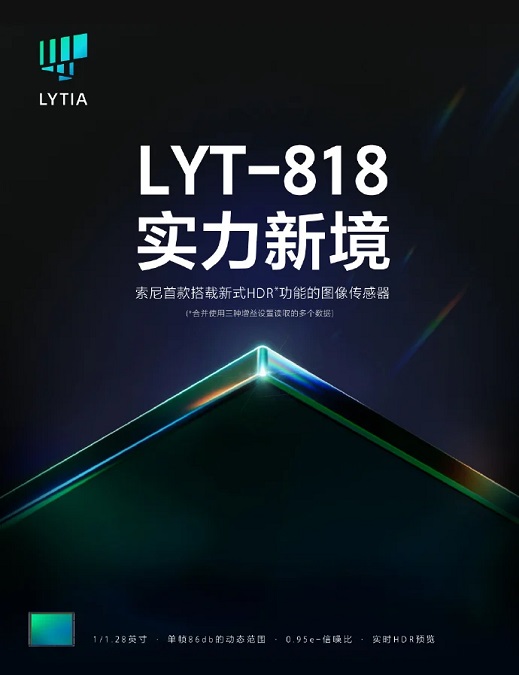 سنسور دوربین 50 مگاپیکسل LYTIA LYT-818