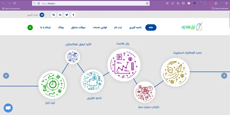 پلتفرم ایران هاست وب