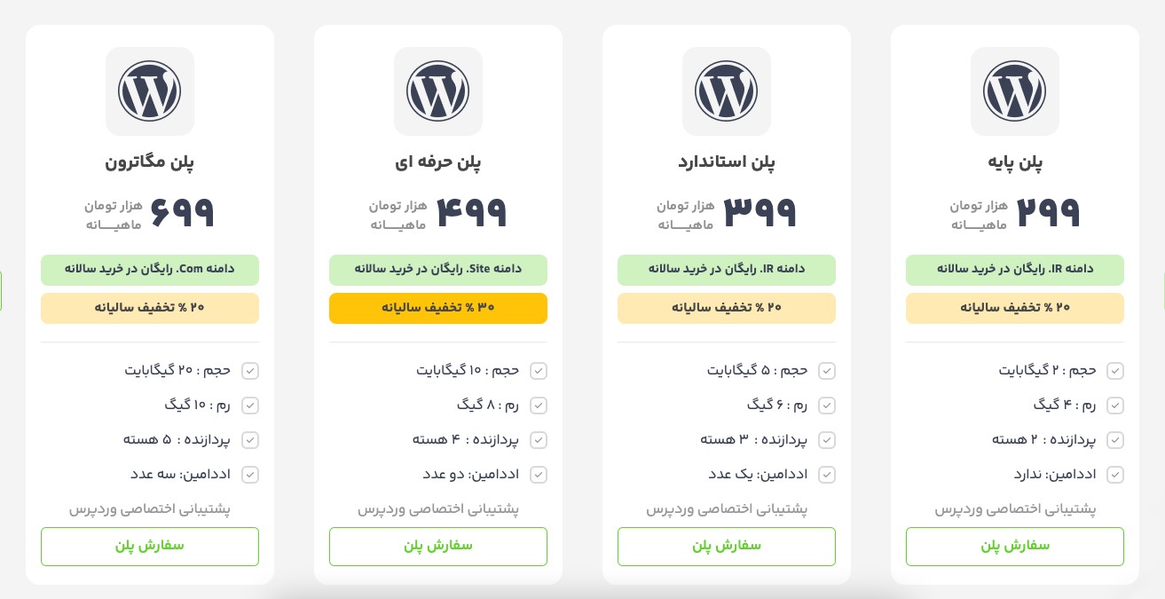 راست چین کلود، راه حل نهایی میزبانی وردپرس مدیریت شده