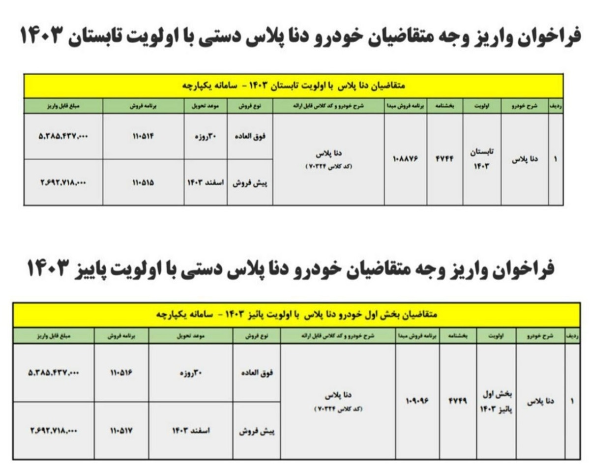 فرصت ویژه ثبت نام دنا پلاس دستی برای متقاضیان سامانه یکپارچه
