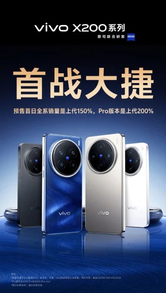 سری ویوو X200
