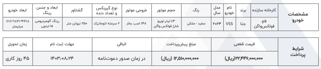 فروش قطعی نیو جتا 5 و نیو جتا 7 با امکانات پیشرفته در ایران