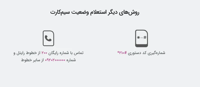استعلام وضعیت رایتل