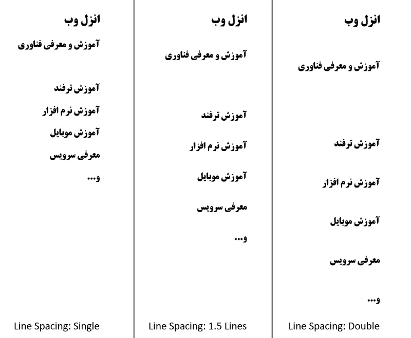 انواع فاصله خطوط در ورد