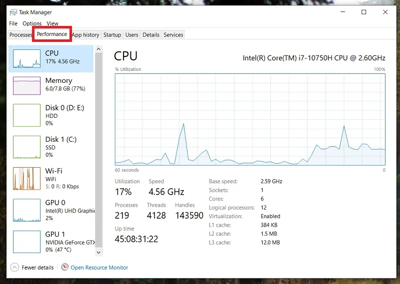میزان استفاده از CPU و GPU در تب Performance تسک منیجر ویندوز