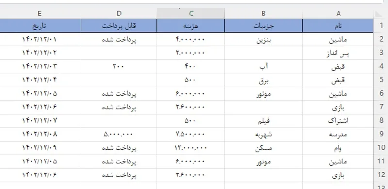 امنیت لپ تاپ کاری