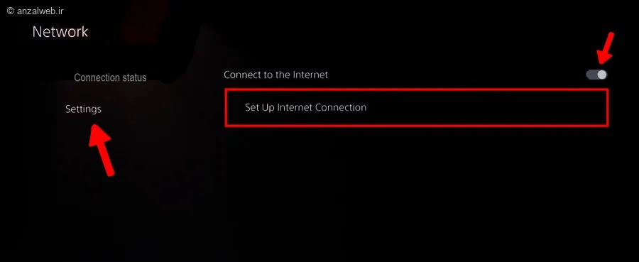 استفاده از بهترین DNS برای ps5