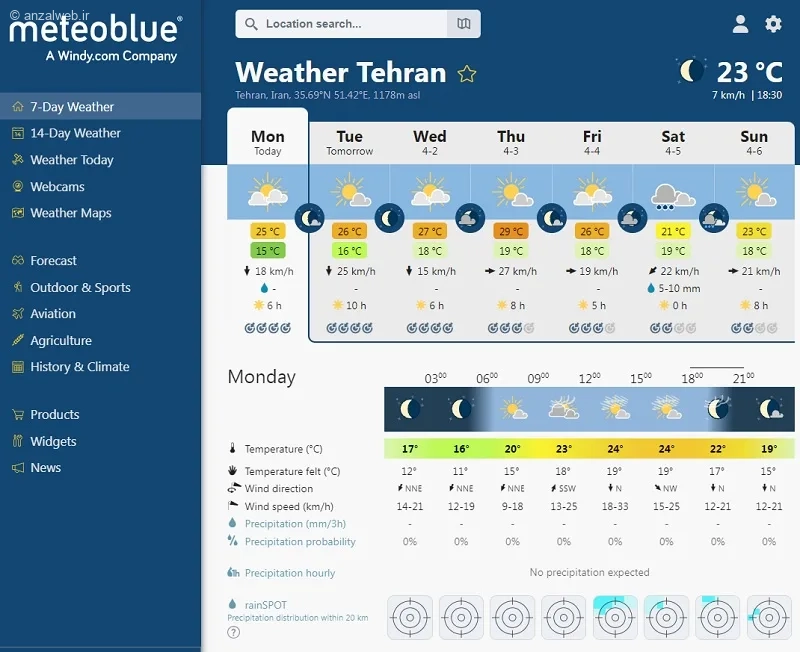 سایت Meteoblue، بهترین سایت هواشناسی برای ورزشکاران