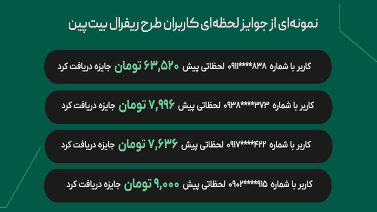 بیت پین