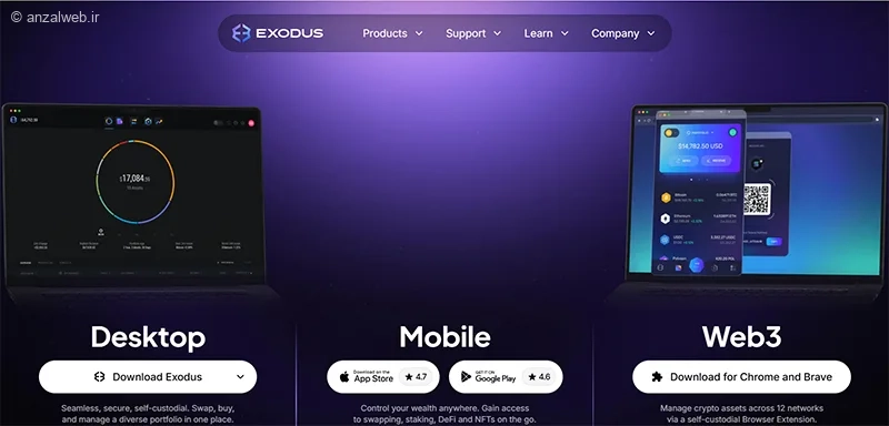 بهترین کیف پول ارز دیجیتال
