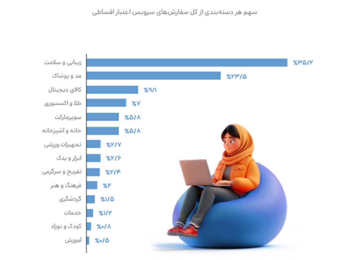 اسنپ