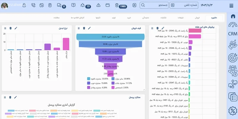 بهترین نرم افزار CRM ارزان