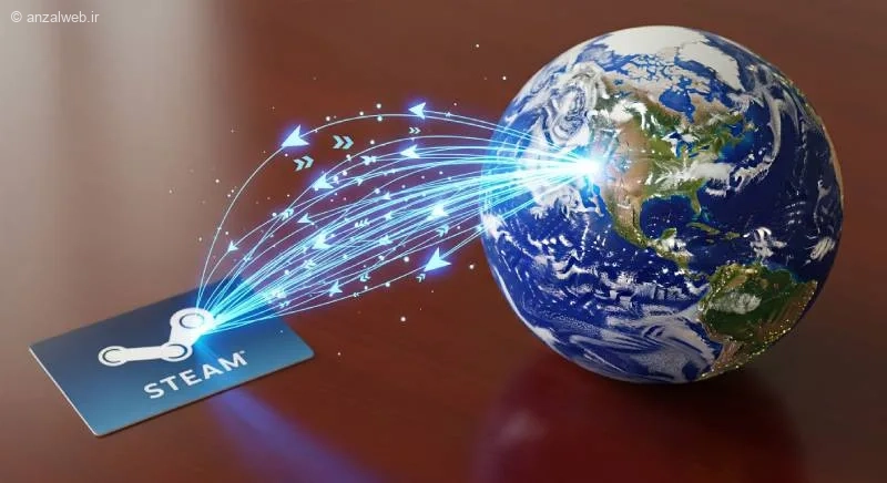 خرید گیفت کارت در ایران با قیمت ارزان