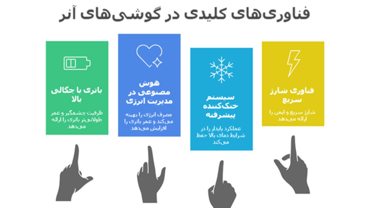 آنر