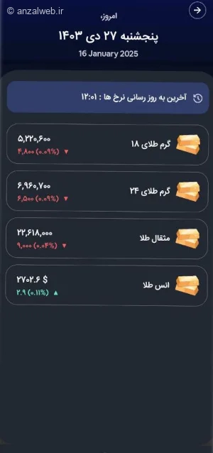 دانلود اپلیکیشن قیمت طلا و دلار