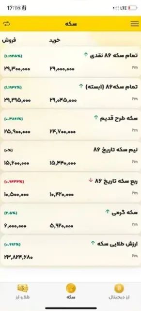 معرفی اپلیکیشن قیمت طلا و دلار