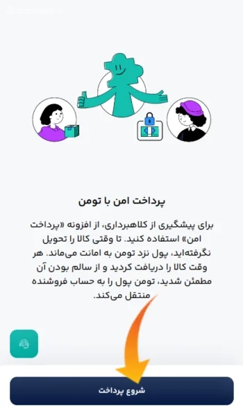 روش پرداخت امن دیوار