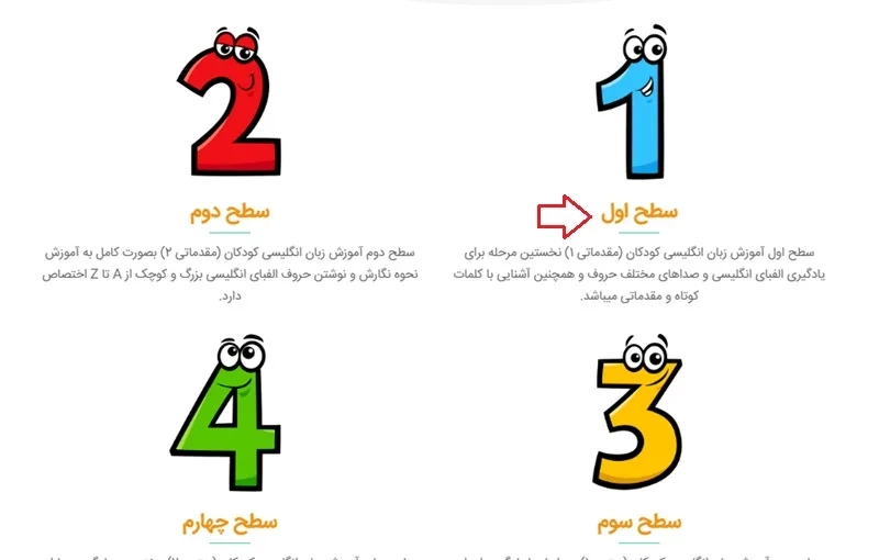 آموزش زبان انگلیسی کودکان آنلاین Kiddie