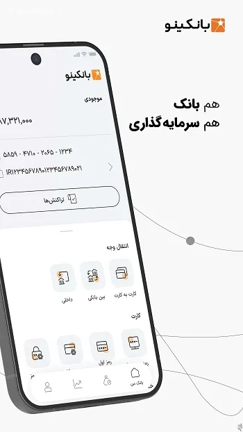 بانکینو؛ نئوبانک سرمایه‌گذاری