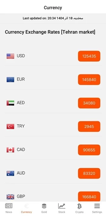 برنامه نرخ ارز مثقال