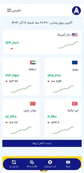 برنامه نرخ ارز آیفون alanchand