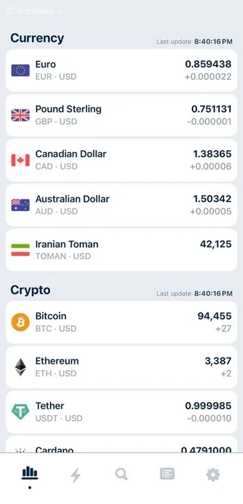 برنامه Currency