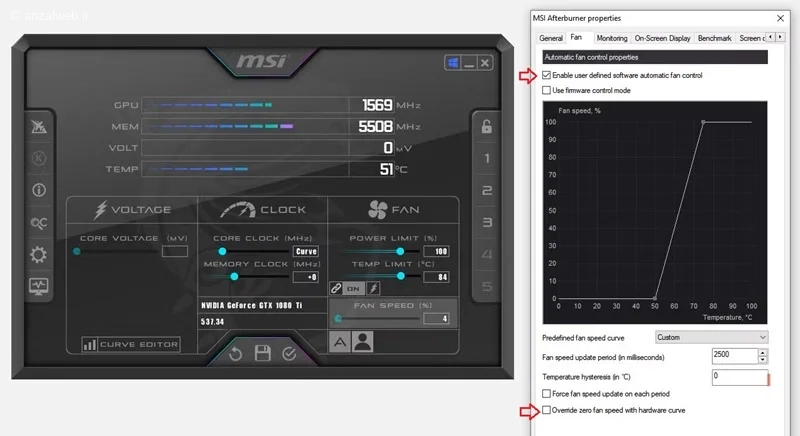 تنظیم فن با نرم افزار MSI Afterburner