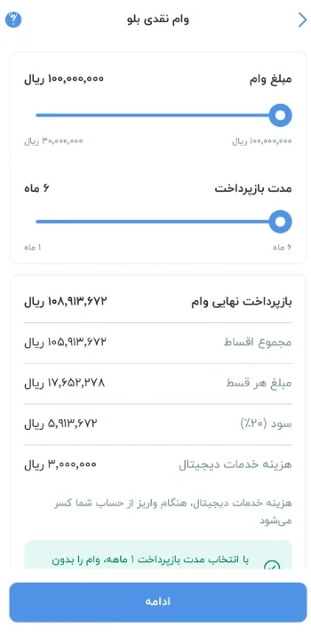 بهترین نئوبانک برای وام با اقساط کم