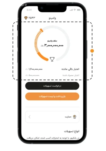 بهترین نئوبانک برای وام بدون ضامن