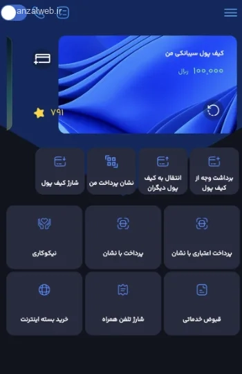 لیست بهترین نئوبانک برای وام