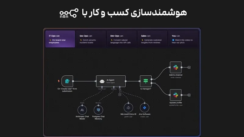 فضای n8n