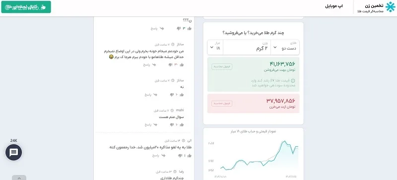 ماشین حساب طلای دست دوم و.. تخمین زن