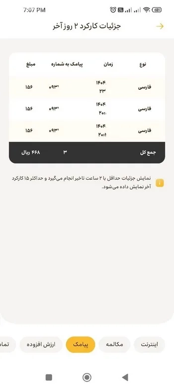 جدول گزارش پیامک ایرانسل