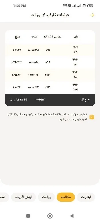 جدول ریز مکالمات