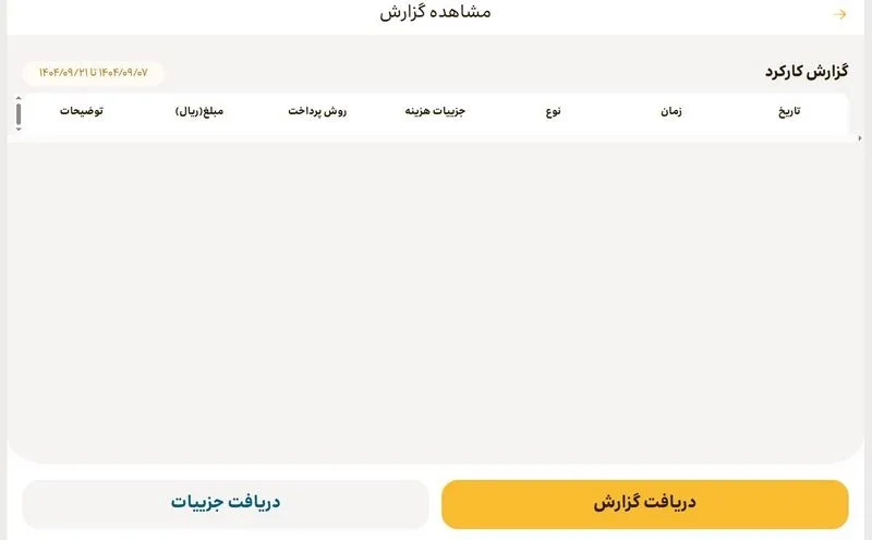 تاریخچه گزارشات