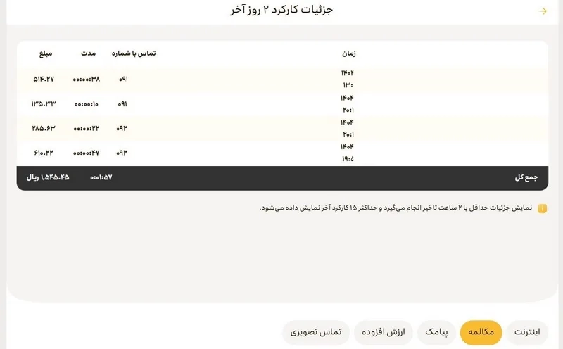 جزئییات کارکرد 2 روز آخر ایرانسل من وب