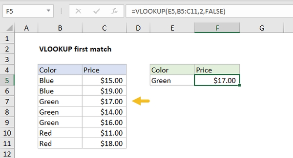 طرز کار تابع vlookup در excel، پیدا کردن اولین مقدار (تابع vlookup در فاکتور فروش و..)